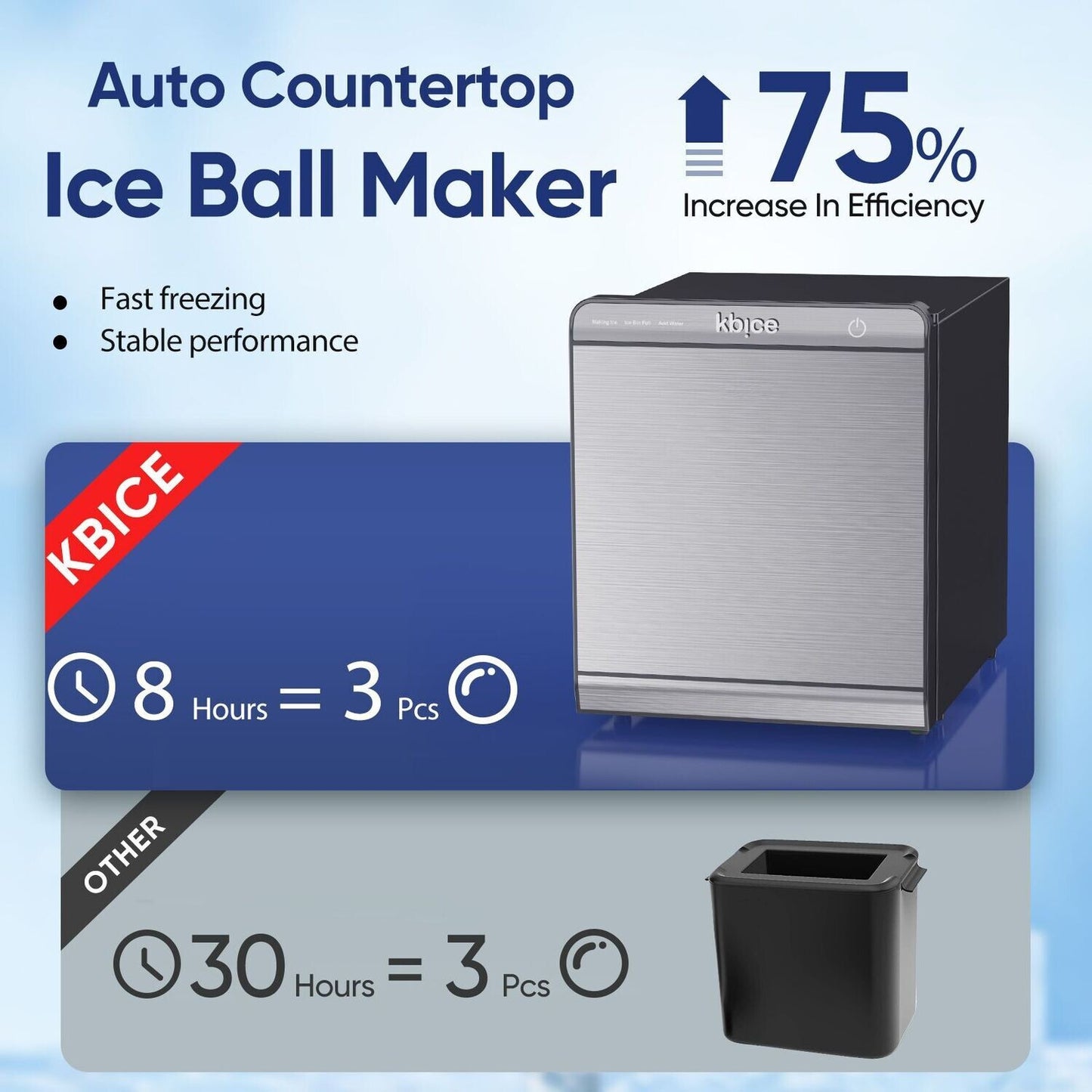 Golf Ice Maker